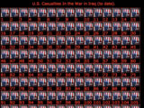 U.S. Casualties In the War in Iraq (to date)